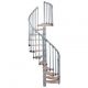 Винтовые межэтажные металлические лестницы Minka