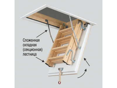 Как выбрать чердачную лестницу: подробное руководство